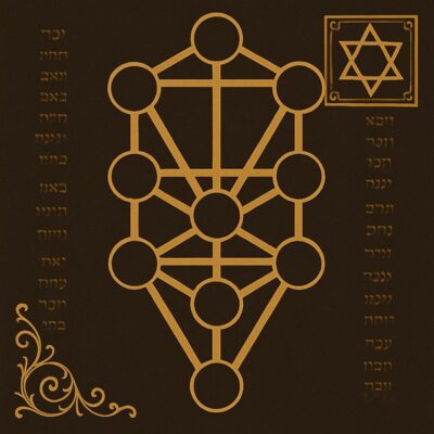 kabbalah banner